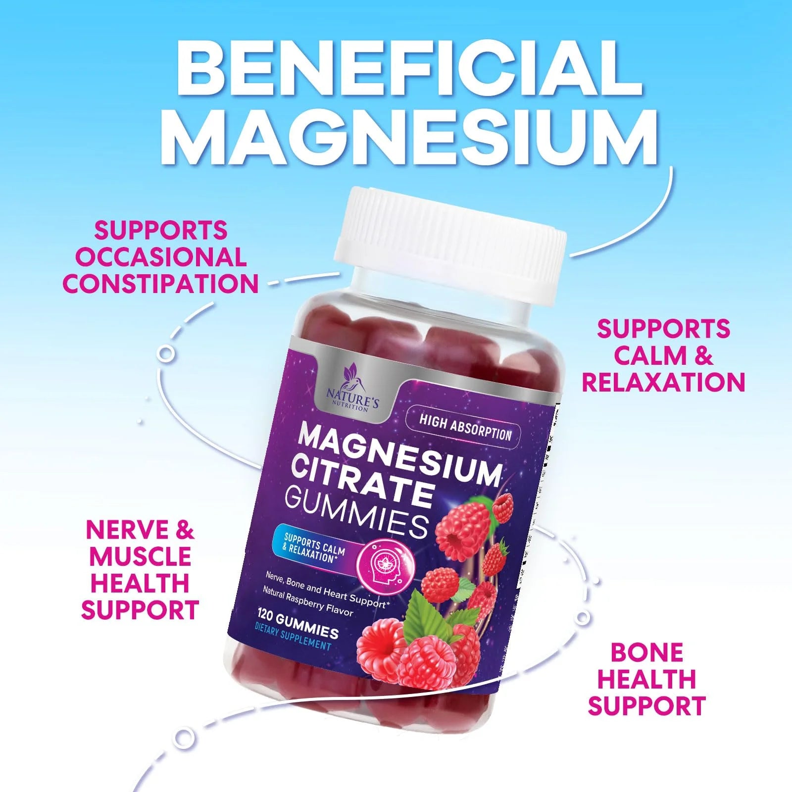 Magnesium Citrate Gummies for Adults & Kids - High Absorption Magnesium Supplements - Premium Calm, Relaxation, Muscle, Nerve, Bone & Heart Support - Great-Tasting Vegan Gummy Supplement, 120 Gummies